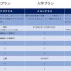 各プラン比較