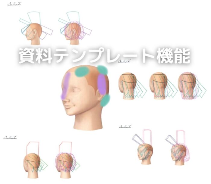 AKT資料テンプレート機能