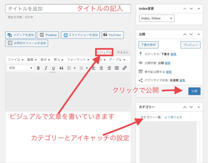 WordPressの説明