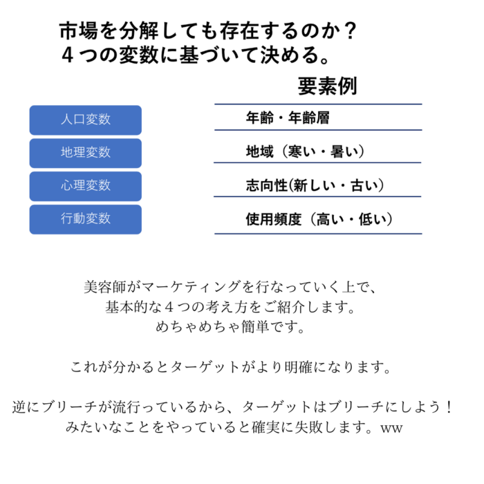 美容師マーケティング・４つの変数