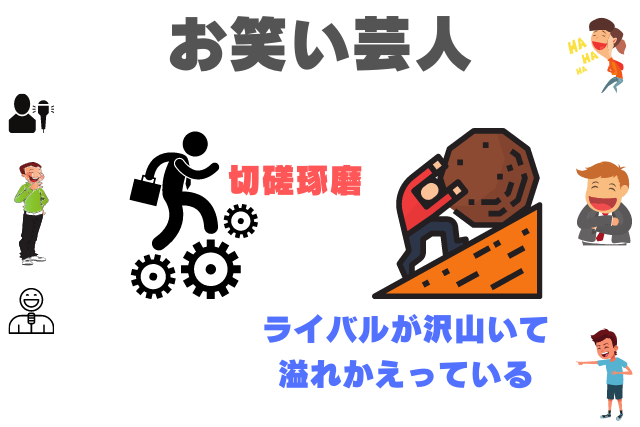 美容師マーケティング・お笑い芸人