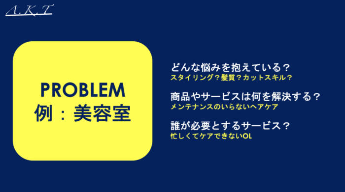 プロブレム、どんな悩みを抱えてる