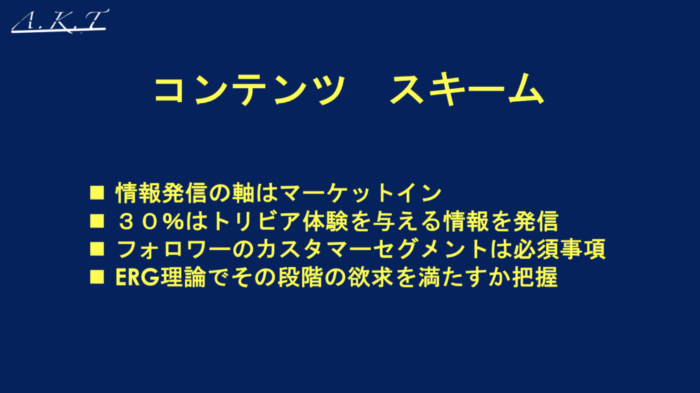 コンテンツスキーム