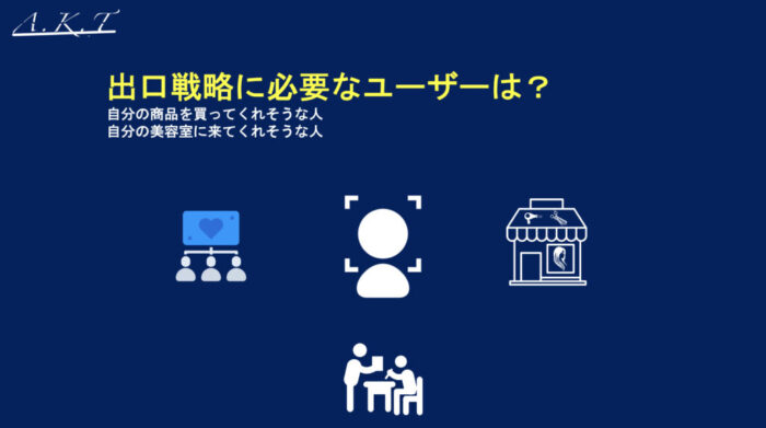 出口戦略に必要なユーザは誰ですかっていうことを決めてください
