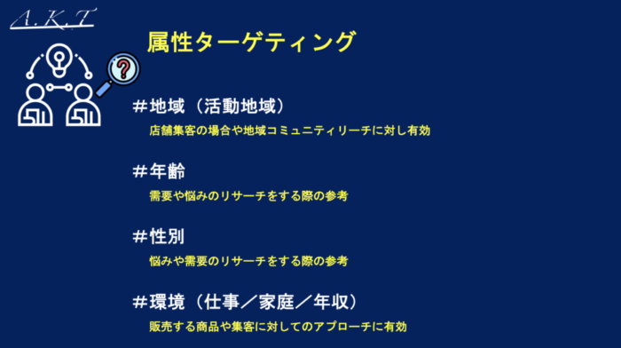 属性ターゲッティング