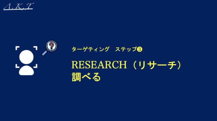 三つ目、リサーチ