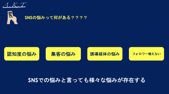 SNSの悩みっていっても様々な悩み