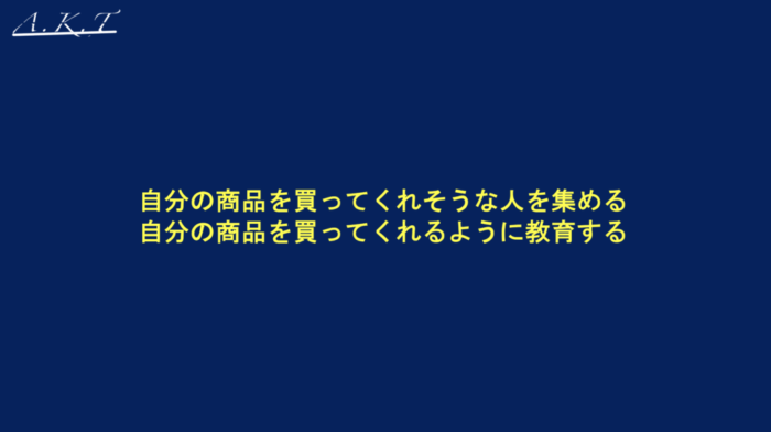 自分の商品を買ってくれそうな人・来店してくれそうな人