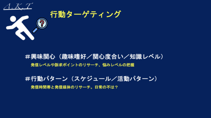 行動ターゲティング
