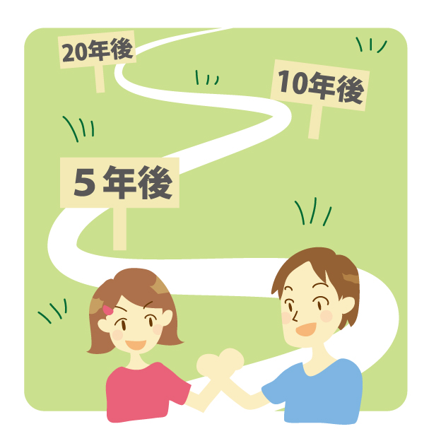 5年後の自分を想像しよう
