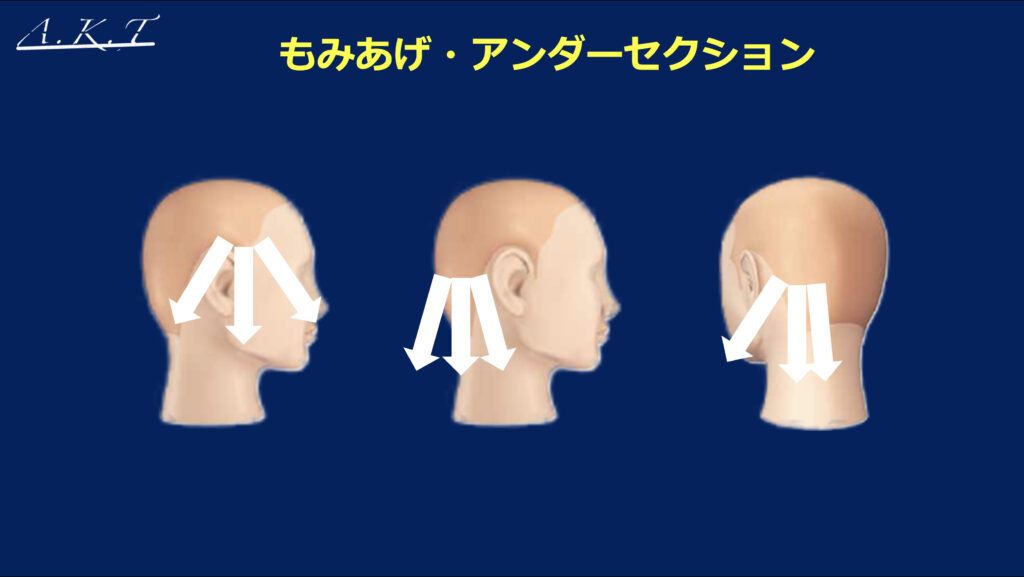 カットの基本編切り方・考え方