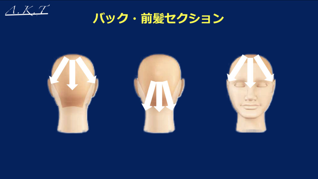 カットの基本編切り方・考え方