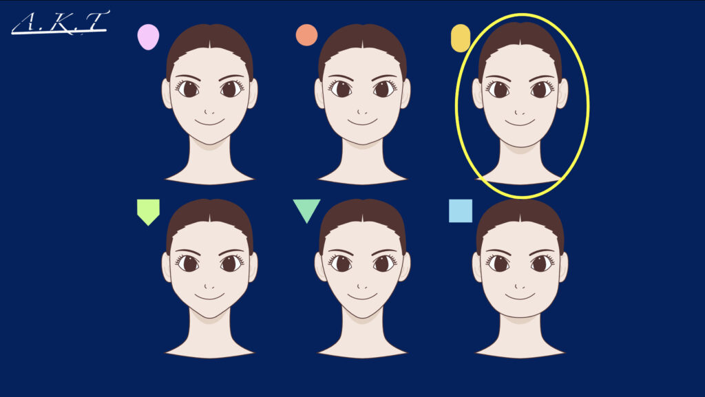 カットの基本編切り方・考え方