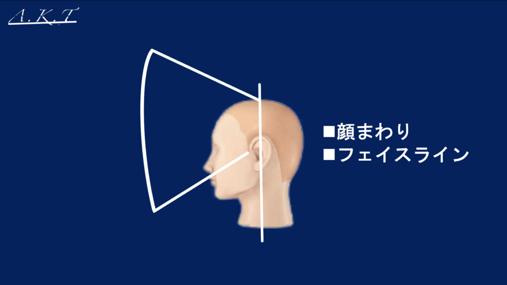 カット基本編レイヤーカット