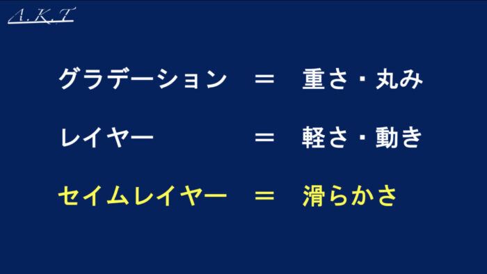 グラデーションとレイヤーのカット基本編