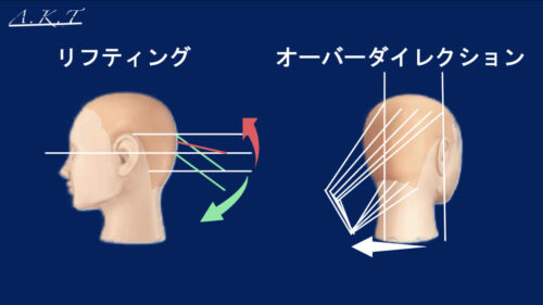カット基本編レイヤーカット
