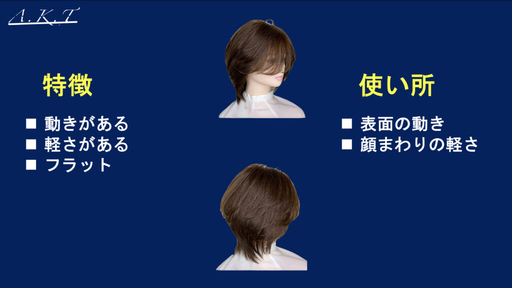 カット基本編レイヤーカット