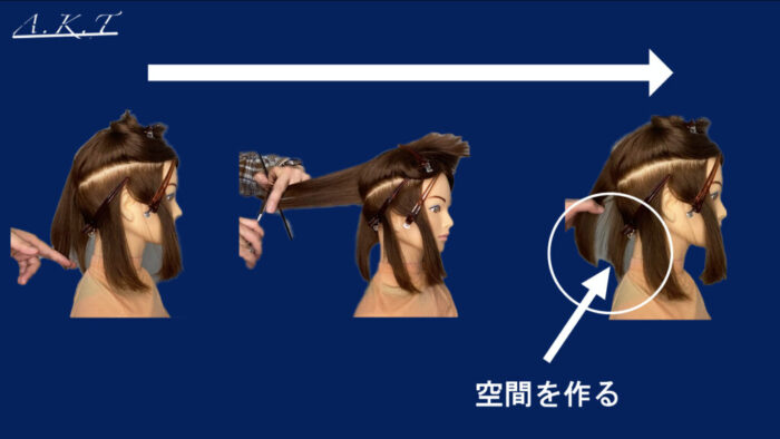 ツーセクションカット