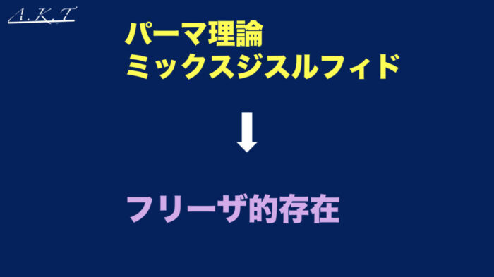 パーマ還元と酸化の仕組み