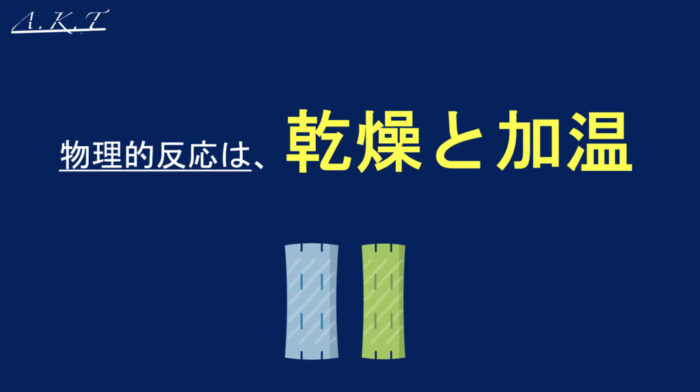 パーマの基本編・美容師向け