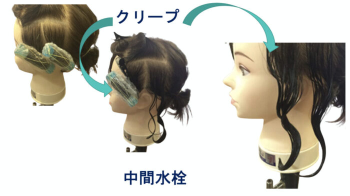 ダメージ現象・クリープパーマ・応力緩和