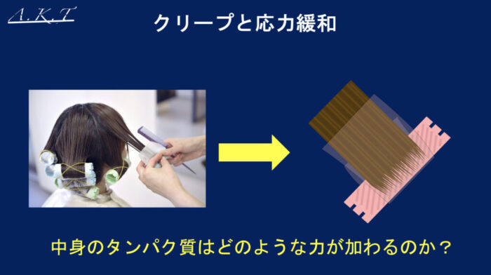 美容師・パーマで覚えておく3つの基礎学【完全初心者向け】