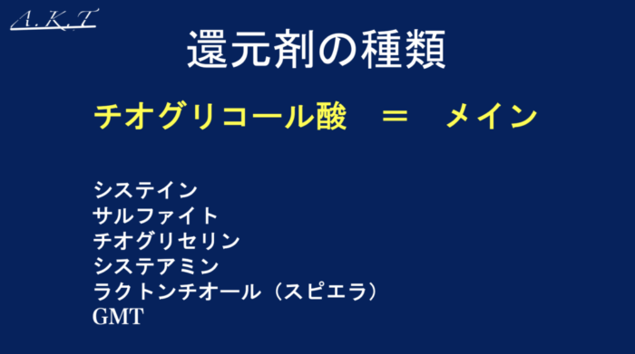 基礎から学ぶ縮毛矯正・美容師向け