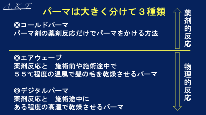 美容師・パーマで覚えておく3つの基礎学【完全初心者向け】