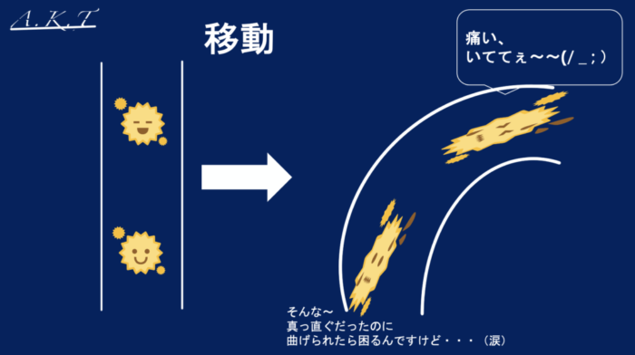 ダメージレスなパーマ方法