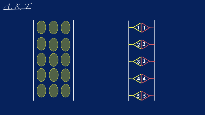 ダメージレスなパーマ方法