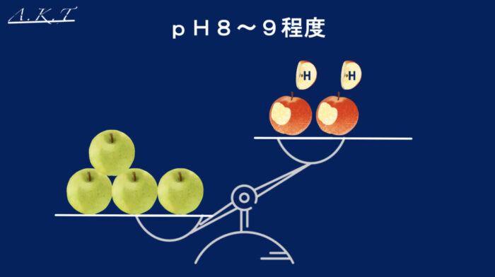 美容師・パーマ・縮毛矯正・pka