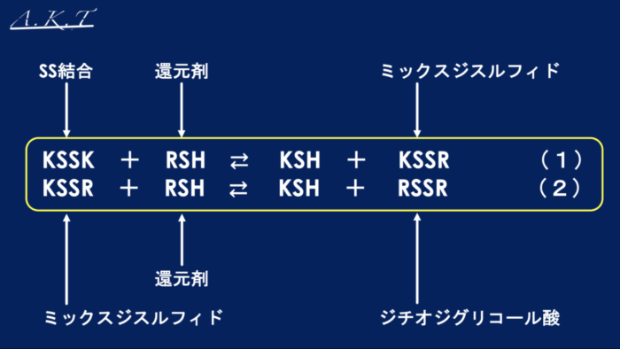 システアミン還元剤の反応の特徴・ミックスの親水・疎水の違い