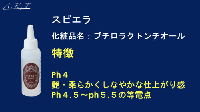 チオ換算・スピエラ・GMT