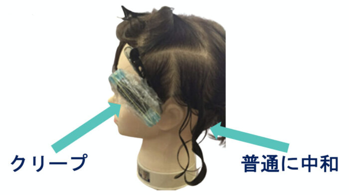 クリープパーマ・応力緩和