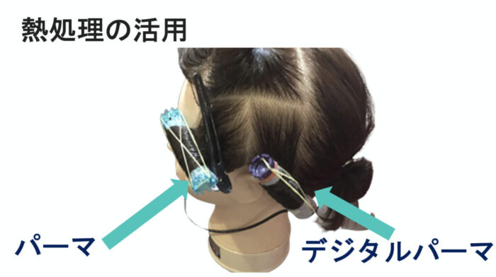 クリープパーマ・応力緩和