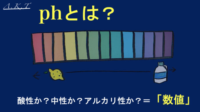パーマ・縮毛矯正・アルカリとアルカリ度