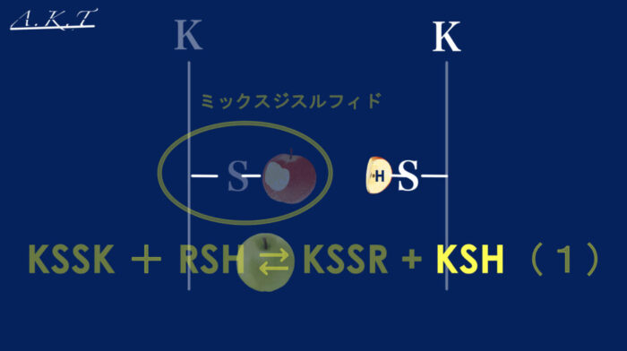 パーマ還元