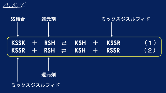 システアミン還元剤の反応の特徴・ミックスの親水・疎水の違い