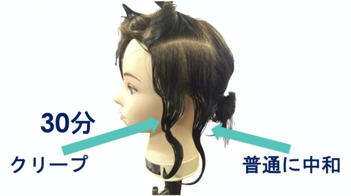 クリープパーマ・応力緩和
