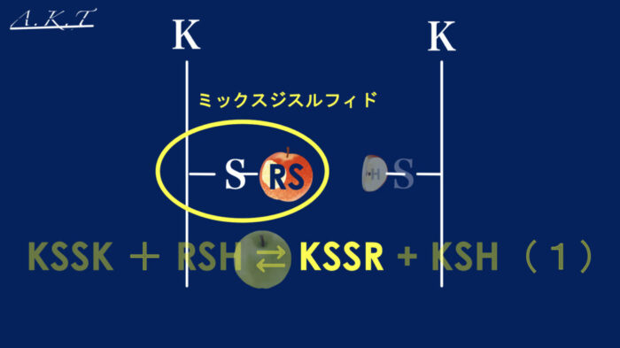 パーマ還元
