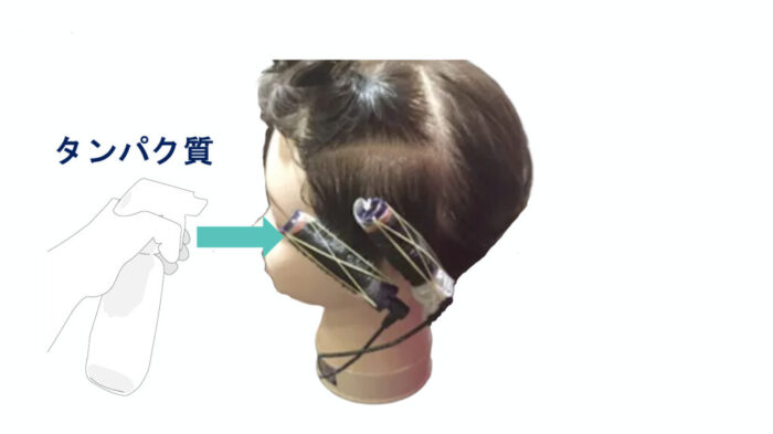 クリープパーマ・応力緩和