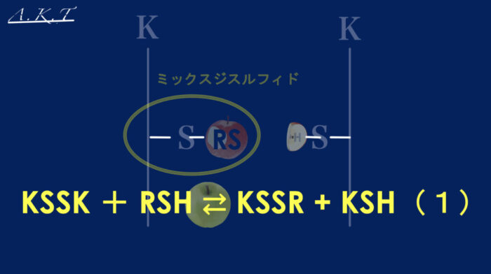パーマ還元