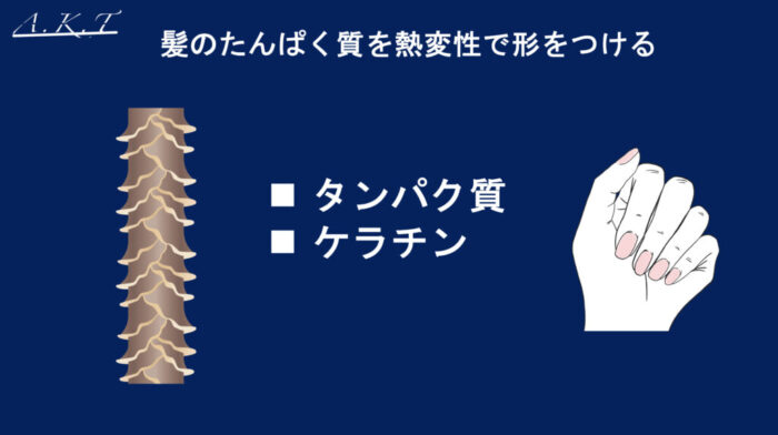 パーマ還元・軟化・膨潤