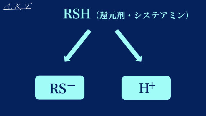 システアミン還元剤の反応の特徴・ミックスの親水・疎水の違い
