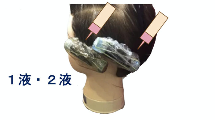 クリープパーマ・応力緩和