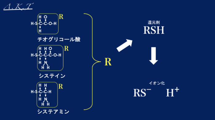 システアミン還元剤の反応の特徴・ミックスの親水・疎水の違い
