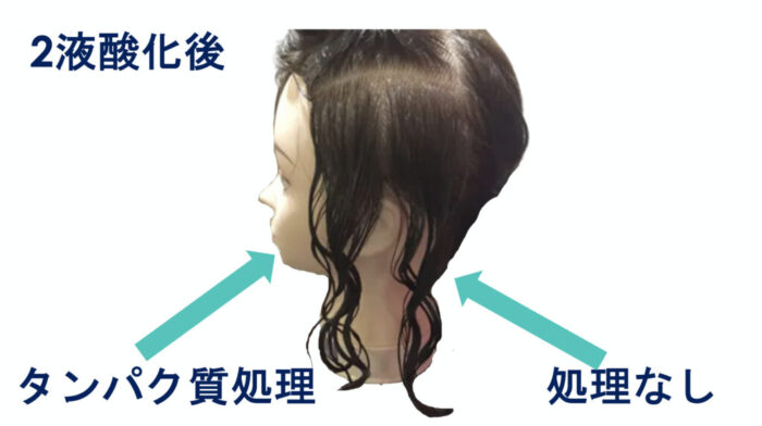 クリープパーマ・応力緩和