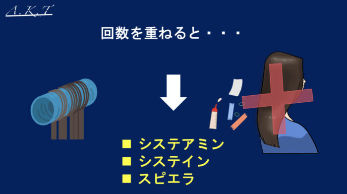 システアミン還元剤の反応の特徴・ミックスの親水・疎水の違い