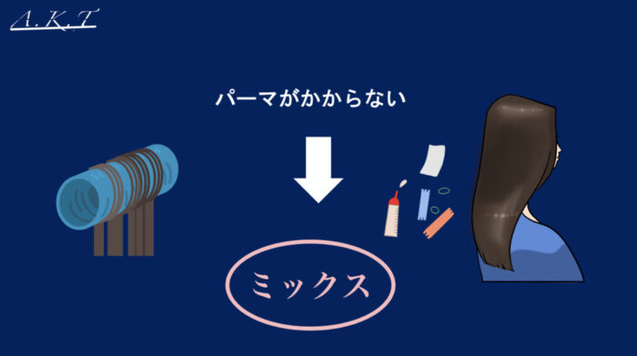 システアミン還元剤の反応の特徴・ミックスの親水・疎水の違い