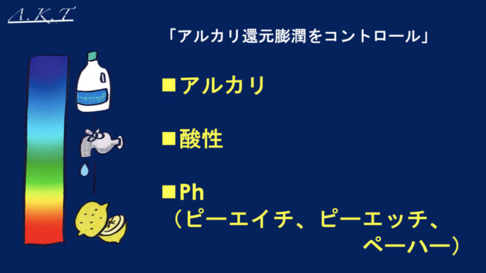 パーマ・縮毛矯正・膨潤・軟化
